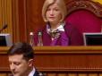 День політв'язня: 