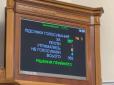 Проти був один нардеп: Рада підтримала продовження дії воєнного стану і мобілізації в Україні